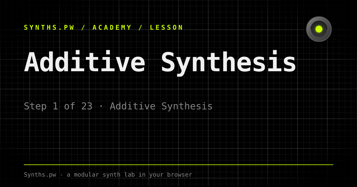 Step 1: Additive Synthesis | Additive Synthesis | Synths.pw Academy